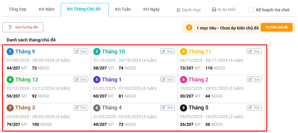Màn hình chọn tháng/chủ đề