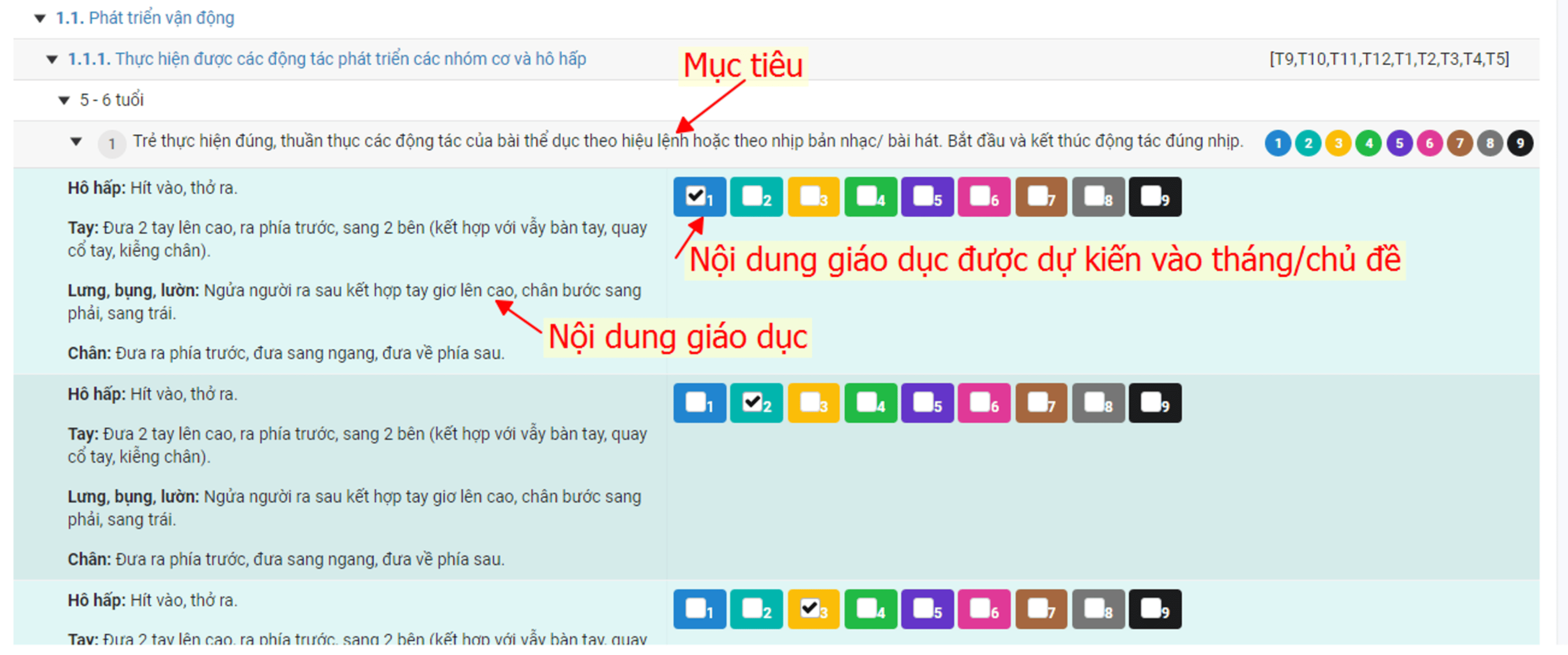 Màn hình dự kiến mục tiêu vào tháng/chủ đề