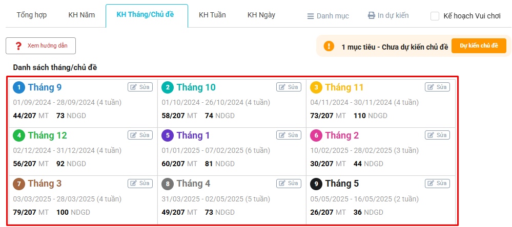 Màn hình chọn tháng/chủ đề